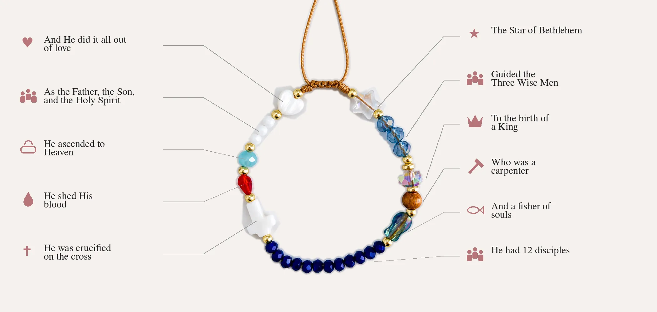 Every Bead Tells His Story